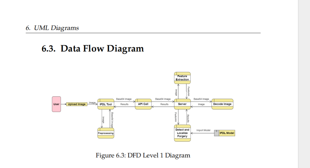 IFDL Interface Preview